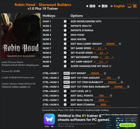 Robin Hood - Sherwood Builders: Trainer +19 v1.0 {FLING}