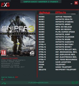 Sniper: Ghost Warrior 3: Trainer +19 v1.8 {FutureX}