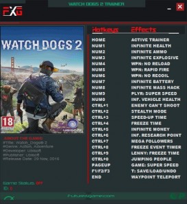 Watch_Dogs 2: Trainer +23 v1.07 - v1.017 {FutureX}