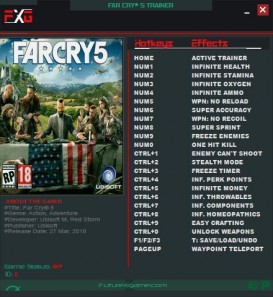 Far Cry 5: Trainer +22 v1.4.0.0 {FutureX}