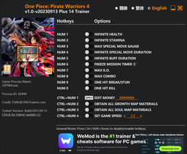One Piece: Pirate Warriors 4 - Trainer +14 v1.0-v20230913 {FLiNG}