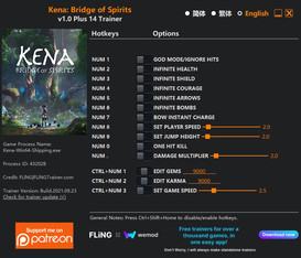 Kena: Bridge of Spirits - Trainer +14 v1.0 {FLiNG}