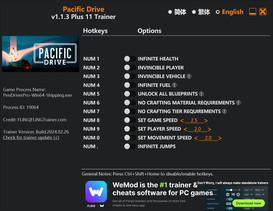 Pacific Drive: Trainer +11 v1.1.3 {FLiNG}