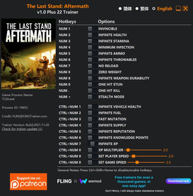 The Last Stand: Aftermath - Trainer +22 v1.0 {FLiNG}